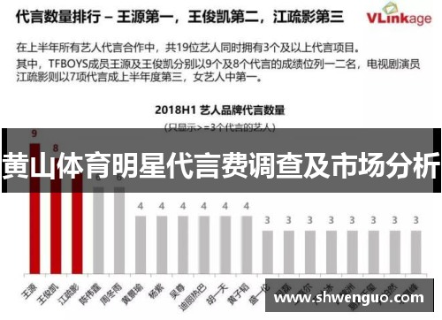 黄山体育明星代言费调查及市场分析